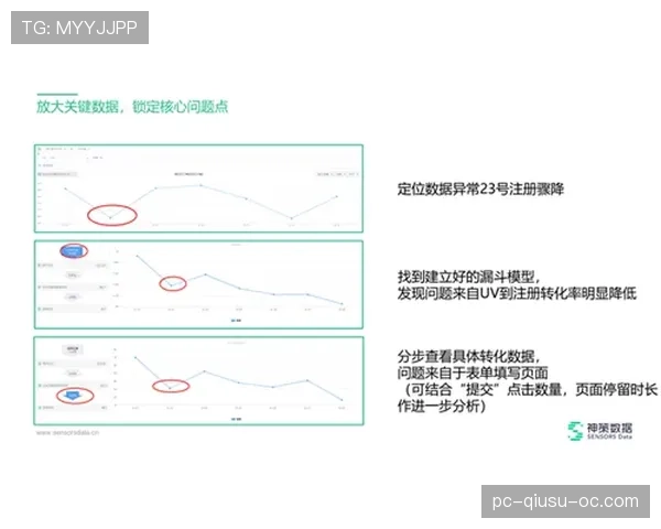 李刚仁本赛季助攻数据稳步提升解析