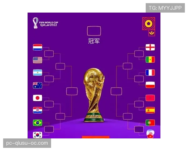 2026世界杯淘汰赛首轮焦点大战预测