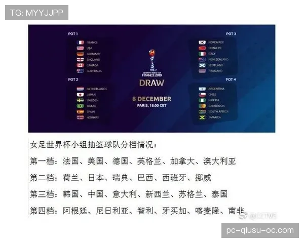 世界杯K组实力排名最新预测